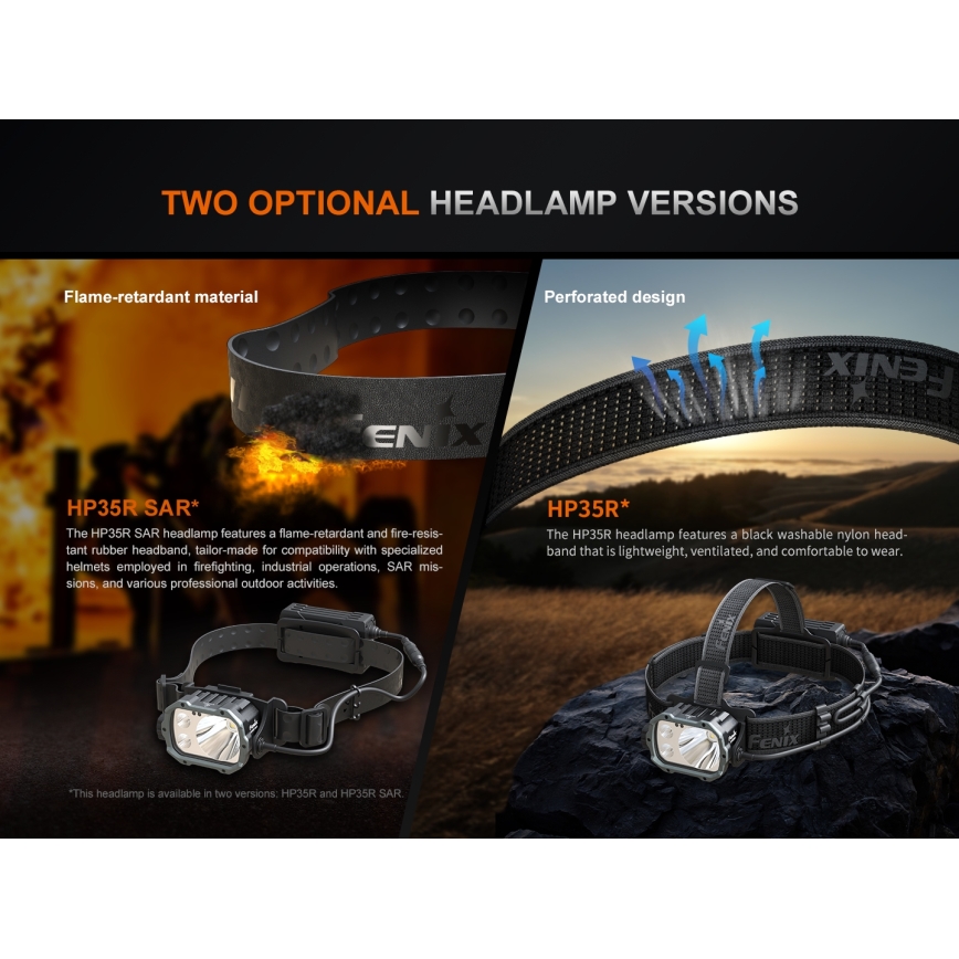 Fenix HP35R - LED, fényerőszabályozható, USB-újratölthető fejlámpa 5000 mAh IP66 4000 lm 500 h fekete