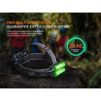 Fenix HP35R - LED, fényerőszabályozható, USB-újratölthető fejlámpa 5000 mAh IP66 4000 lm 500 h fekete
