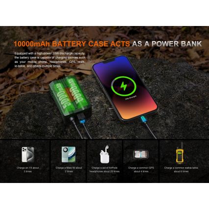 Fenix HP35R - LED, fényerőszabályozható, USB-újratölthető fejlámpa 5000 mAh IP66 4000 lm 500 h fekete
