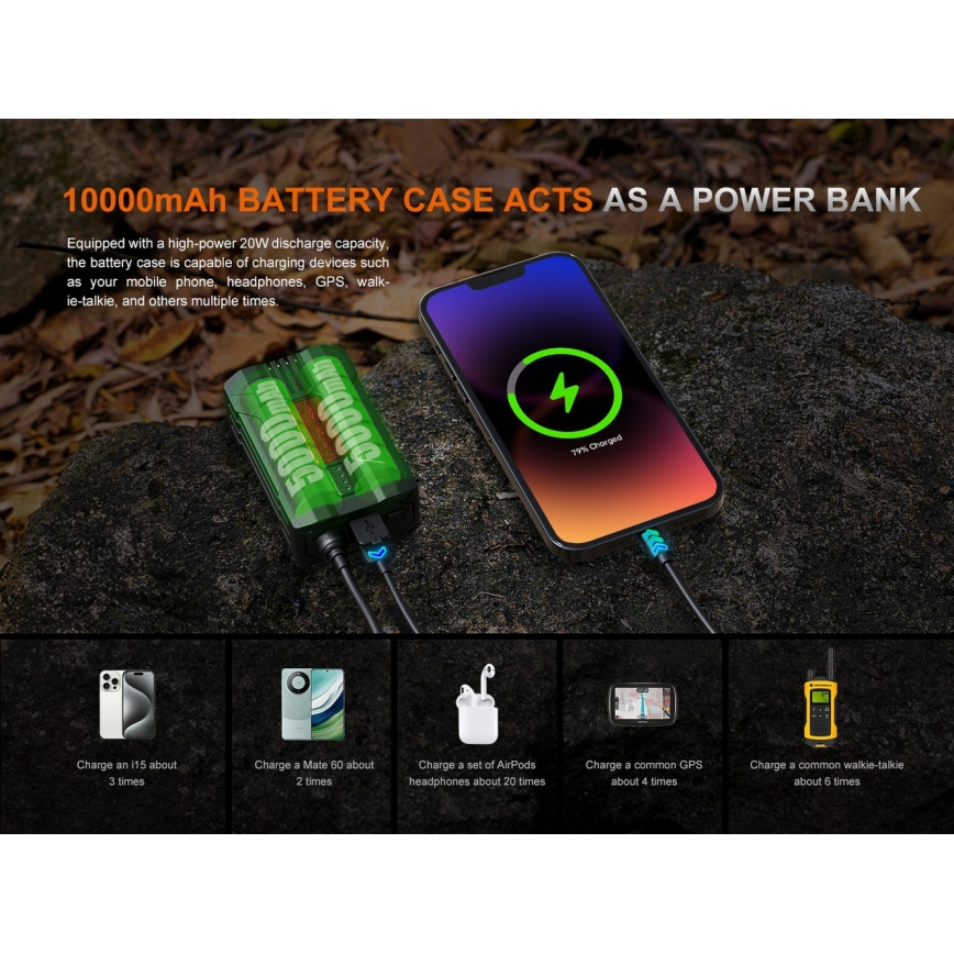 Fenix HP35R - LED, fényerőszabályozható, USB-újratölthető fejlámpa 5000 mAh IP66 4000 lm 500 h fekete