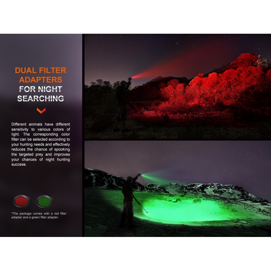 Fenix HT18R - LED Dimmelhető újratölthető zseblámpa LED/1x21700 IP68 2800 lm 42 h 5000 mAh