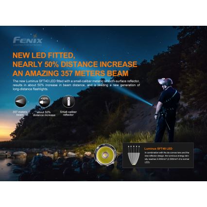 Fenix PD35V30 - LED újratölthető zseblámpa LED/USB/2xCR123A IP68 1700 lm 230 óra 2600 mAh