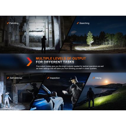 Fenix PD36RPRO - LED Taktikai újratölthető zseblámpa LED/USB IP68 2800 lm 42 h 5000 mAh