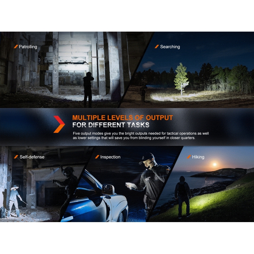 Fenix PD36RPRO - LED Taktikai újratölthető zseblámpa LED/USB IP68 2800 lm 42 h 5000 mAh