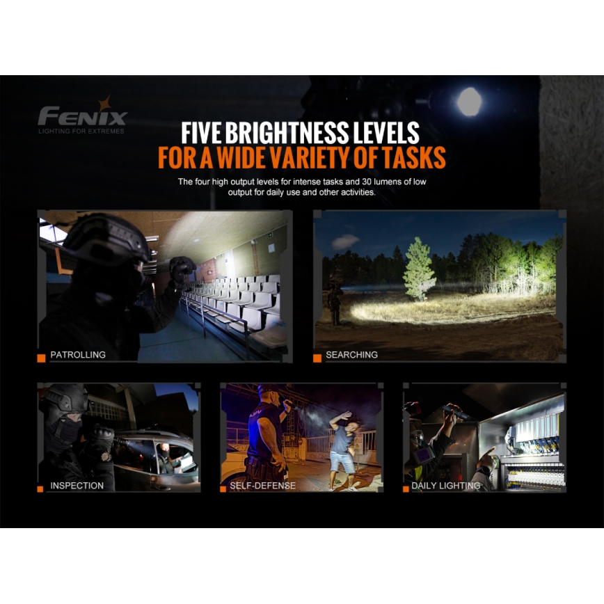 Fenix TK20RV20 - LED Taktikai újratölthető zseblámpa LED/USB IP68 3000 lm 48 óra