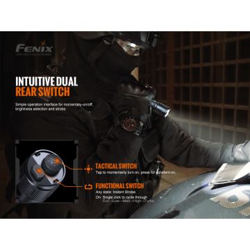 Fenix TK20RV20 - LED Taktikai újratölthető zseblámpa LED/USB IP68 3000 lm 48 óra