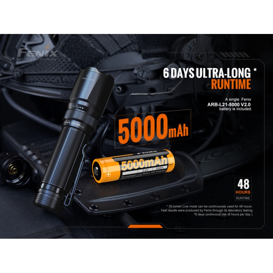 Fenix TK20RV20 - LED Taktikai újratölthető zseblámpa LED/USB IP68 3000 lm 48 óra