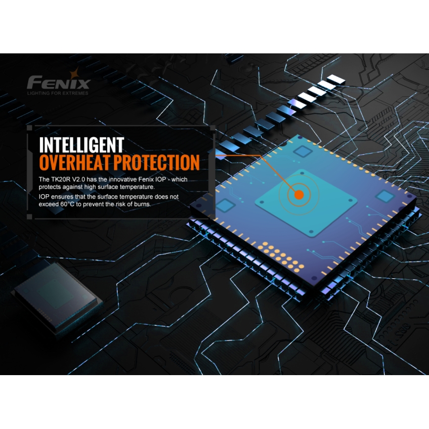 Fenix TK20RV20 - LED Taktikai újratölthető zseblámpa LED/USB IP68 3000 lm 48 óra