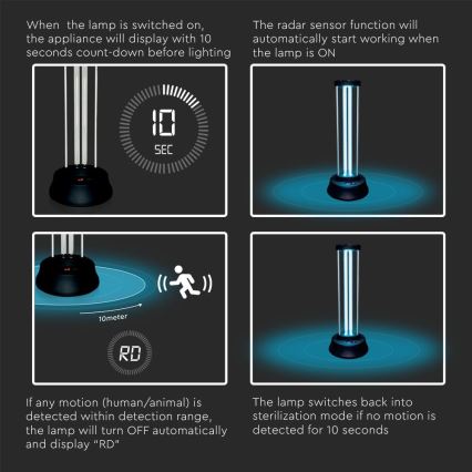 Fertőtlenítő lámpa érzékelővel és távirányítóval UVC/38W/230V