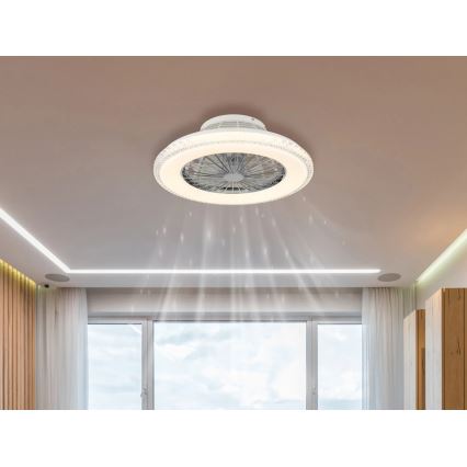 Globo - LED Dimmelhető mennyezeti ventilátor LED/40W/230V 3000-6500K + távirányítás