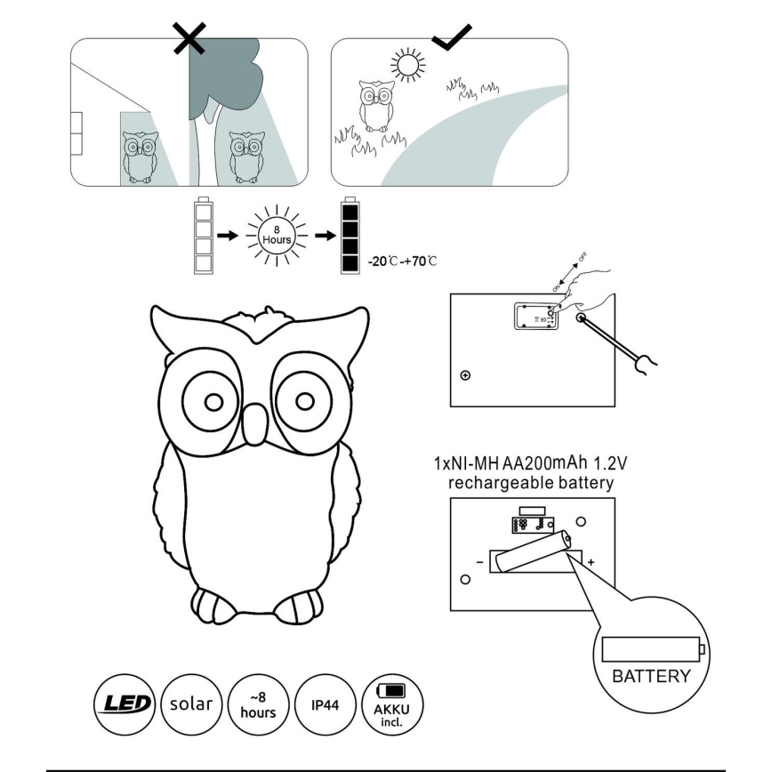 Globo - LED Napelemes lámpa 2xLED/0,06W/3V IP44 bagoly