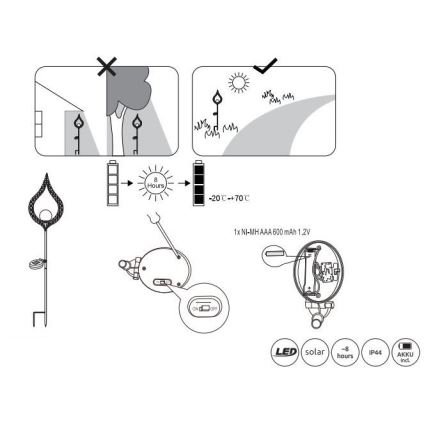 Globo - LED Napelemes lámpa LED/0,06W/3V 600mAh IP44 króm