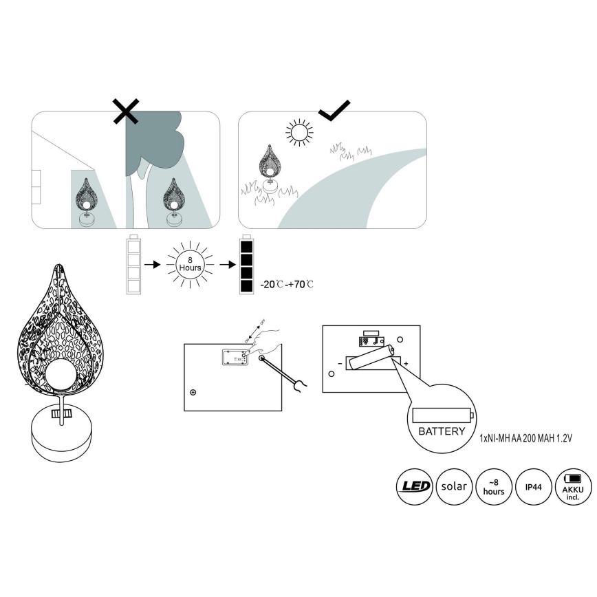 Globo - LED Napelemes lámpa LED/0,06W/3V IP44