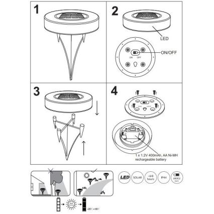 Globo - KÉSZLET 2x LED Napelemes lámpa LED/0,8W/3V 3200K IP44