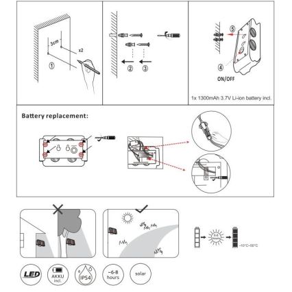 Globo - LED Napelemes lámpa LED/1W/3,2V 3000K IP54