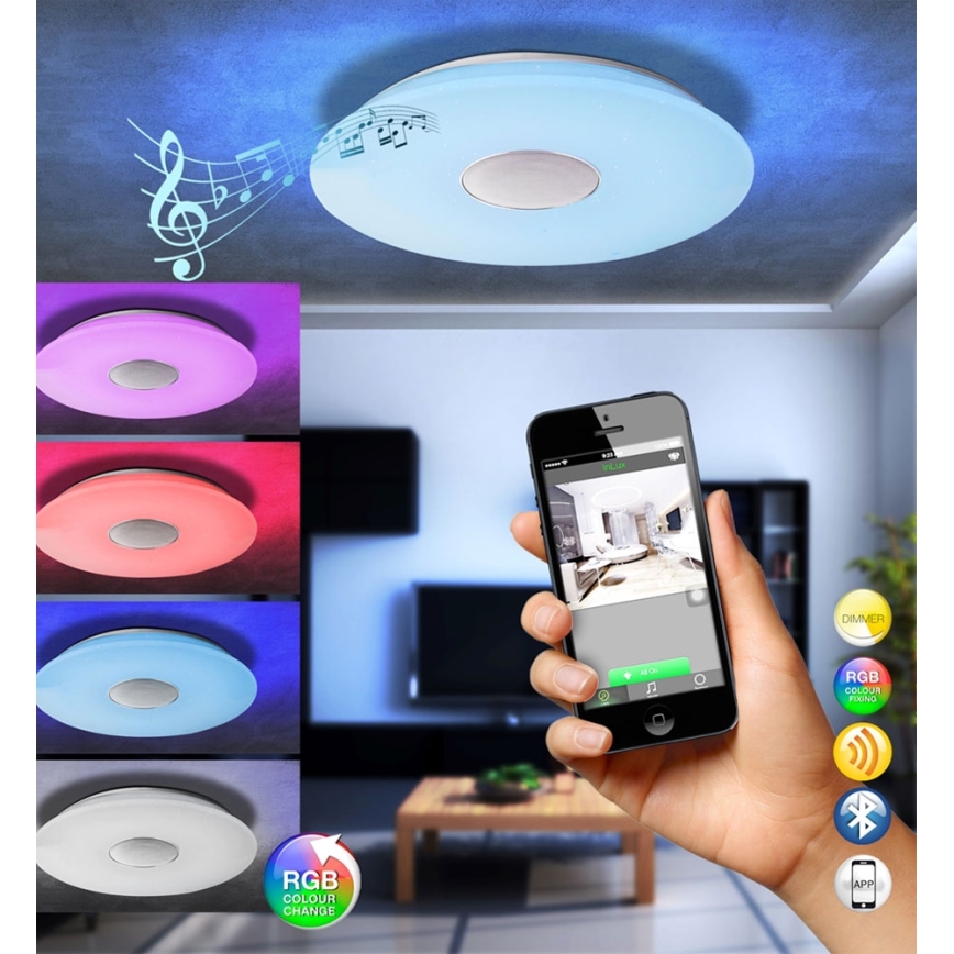 GLOBO 41329N - LED Mennyezeti lámpa távirányítóval NICOLE 1xLED/50W/230V
