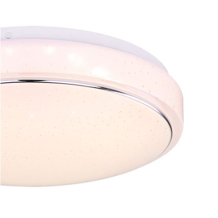 Globo - LED mennyezeti lámpatest LED/18W/230V 3000K