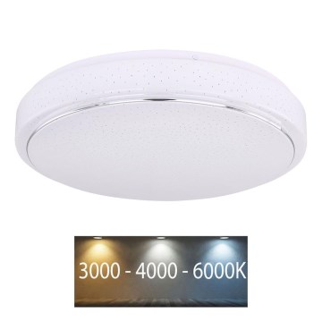 Globo - LED Mennyezeti lámpa LED/24W/230V 3000/4000/6000K átm. 37,5 cm