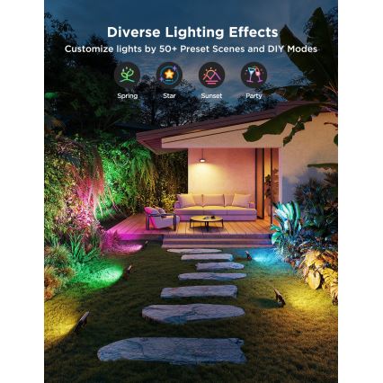 Govee - 4 darabos RGBICWW LED reflektor készlet, fényerőszabályozható, 24W, 230V, IP66, Matter és Wi‑Fi