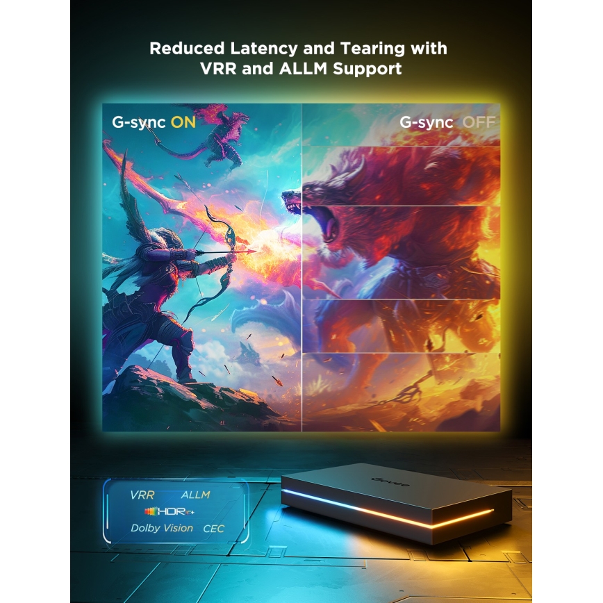 Govee - AI Sync Box Kit 2 okos készlet PC világításhoz 27-34 + LED panelek Wi-Fi