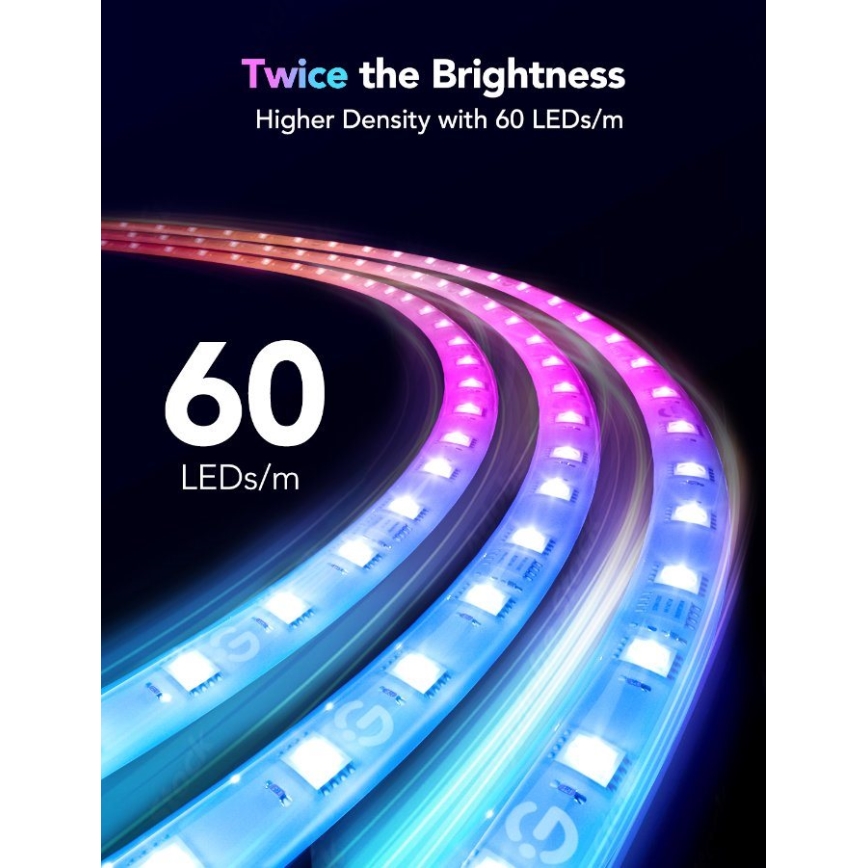 Govee - M1 PRO PREMIUM Smart RGBICW+ LED szalag 5m Wi-Fi