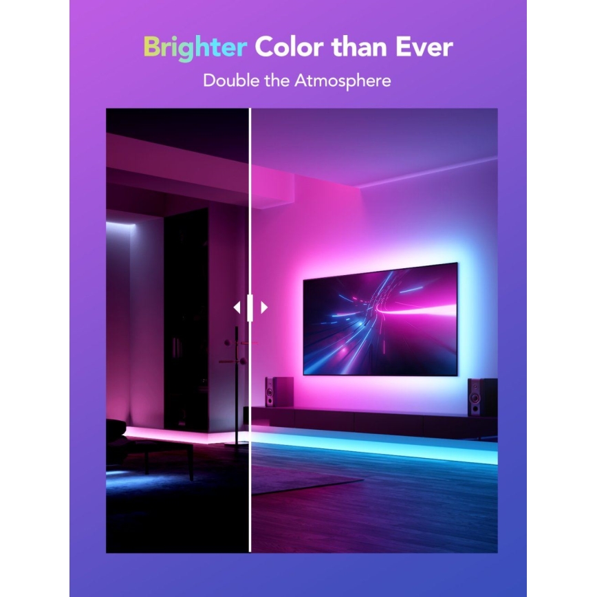 Govee - M1 PRO PREMIUM Smart RGBICW+ LED szalag 5m Wi-Fi