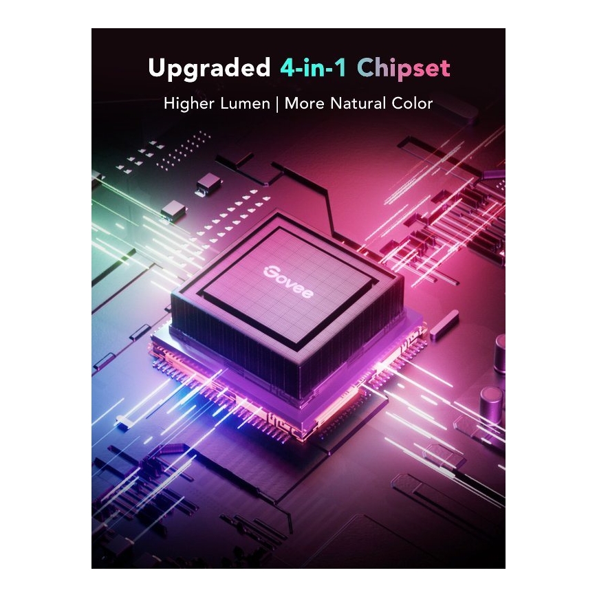 Govee - M1 PRO PREMIUM Smart RGBICW+ LED szalag 5m Wi-Fi