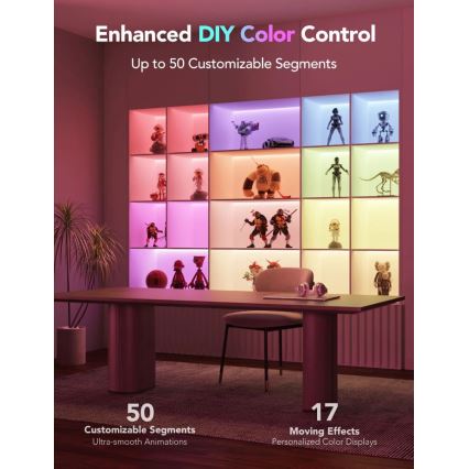 Govee - M1 PRO PREMIUM Smart RGBICW+ LED szalag 5m Wi-Fi