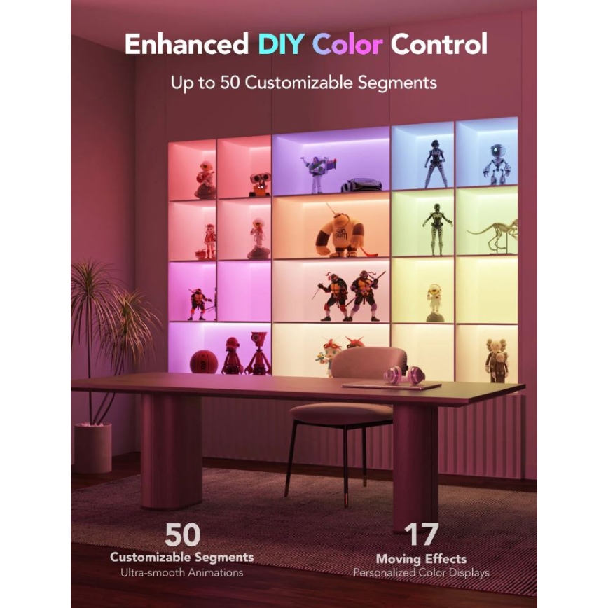 Govee - M1 PRO PREMIUM Smart RGBICW+ LED szalag 5m Wi-Fi