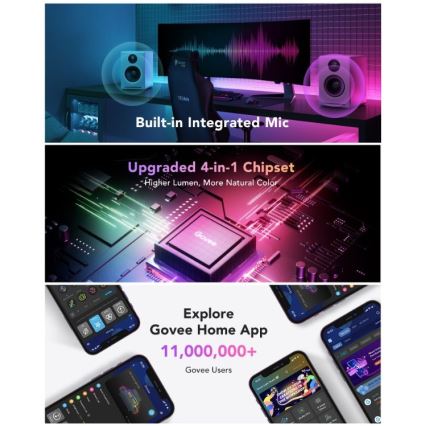 Govee - M1 PRO PREMIUM Smart RGBICW+ LED szalag 5m Wi-Fi