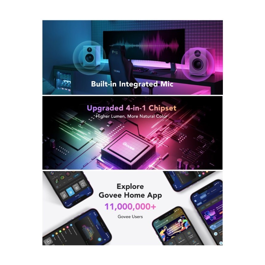 Govee - M1 PRO PREMIUM Smart RGBICW+ LED szalag 5m Wi-Fi