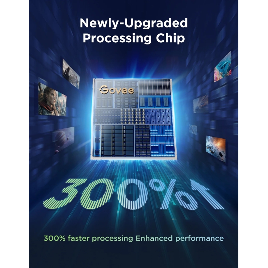 Govee - TV Backlight 3 Pro 75-85 okos RGBIC LED háttérvilágítás Wi-Fi