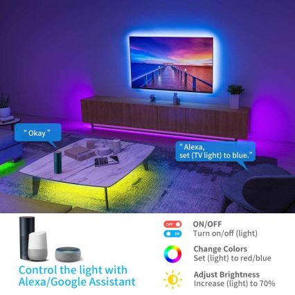 Govee - Wi-Fi RGB okos LED szalag 15 m + távirányító