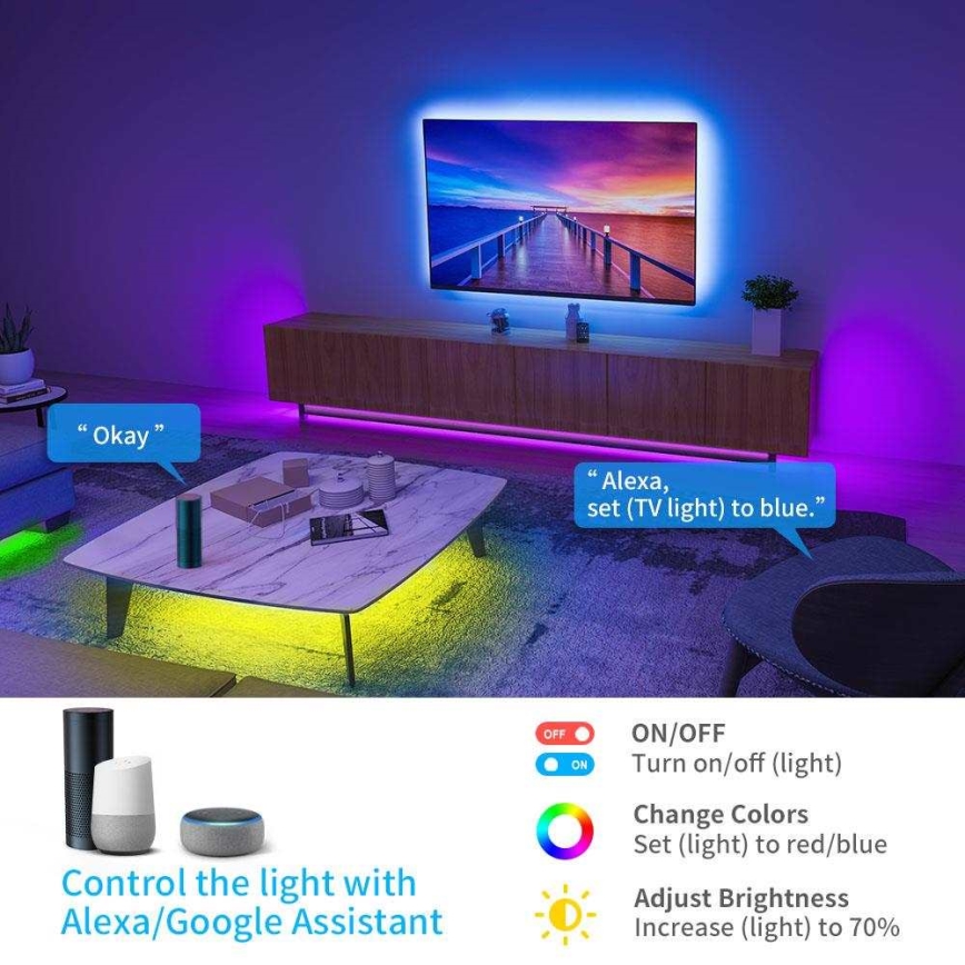 Govee - Wi-Fi RGB Smart LED szalag 10m