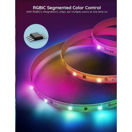 Govee - Wi-Fi RGBIC PRO okos LED szalag 10m