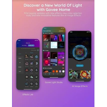 Govee - Wi-Fi RGBIC PRO okos LED szalag 10m