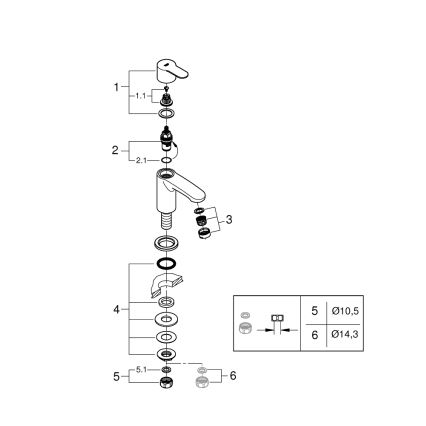 GROHE 23039002 - EUROSTYLE COSMOPOLITAN álló mosdócsaptelep, XS méret, króm