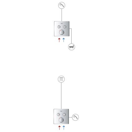 GROHE 29145000 - SMARTCONTROL beépített csaptelep takarólemeze, fényes króm