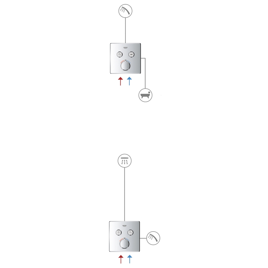 GROHE 29145000 - SMARTCONTROL beépített csaptelep takarólemeze, fényes króm