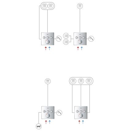 GROHE 29146000 - SMARTCONTROL csaptelep, fényes króm