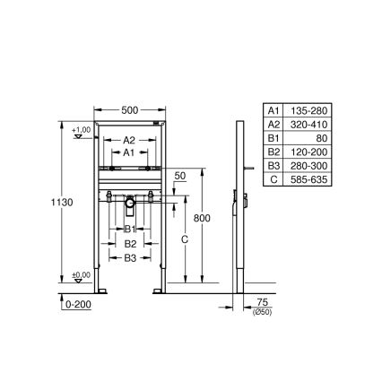 GROHE 38554001 - RAPID SL mosdómodul