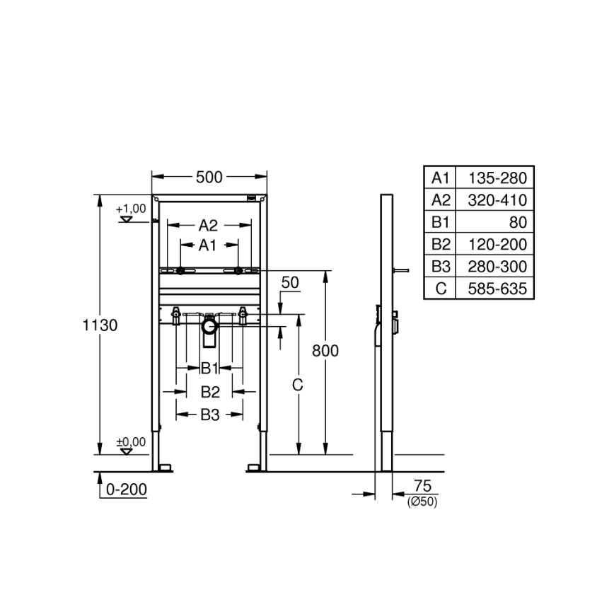 GROHE 38554001 - RAPID SL mosdómodul