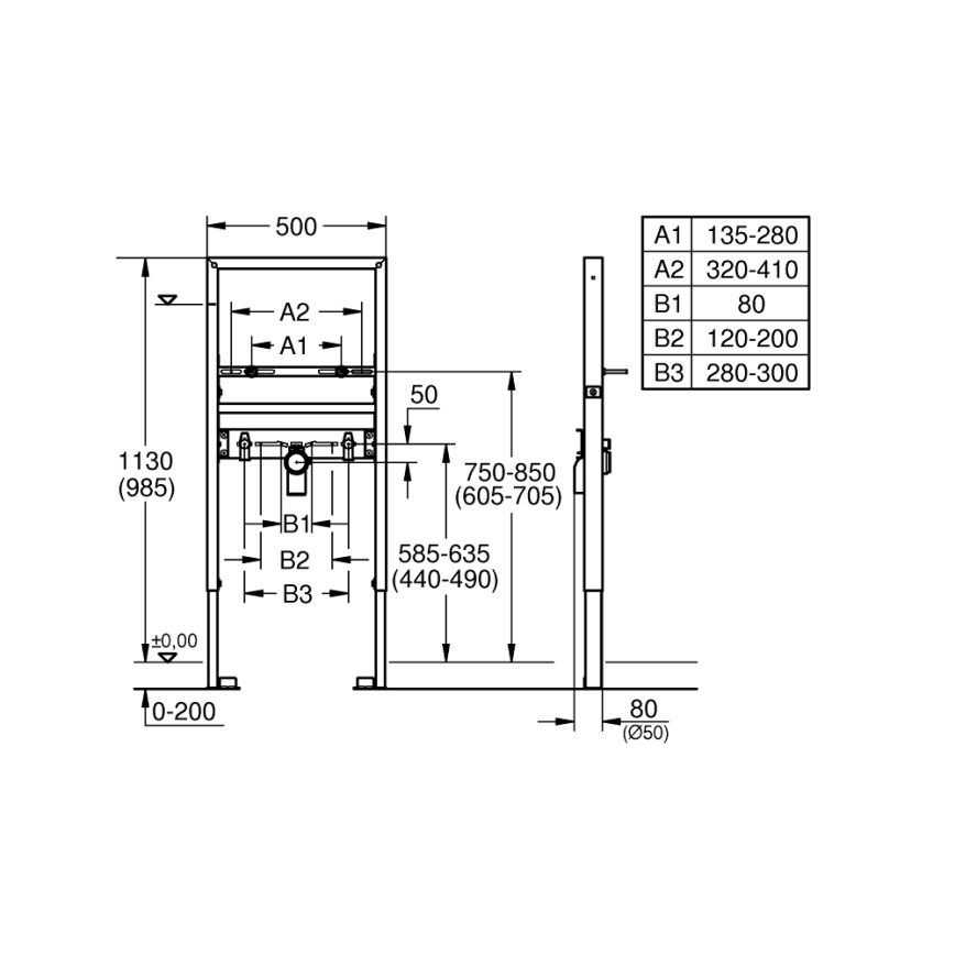 GROHE 39052000 - RAPID SL mosdómodul 1,13 m
