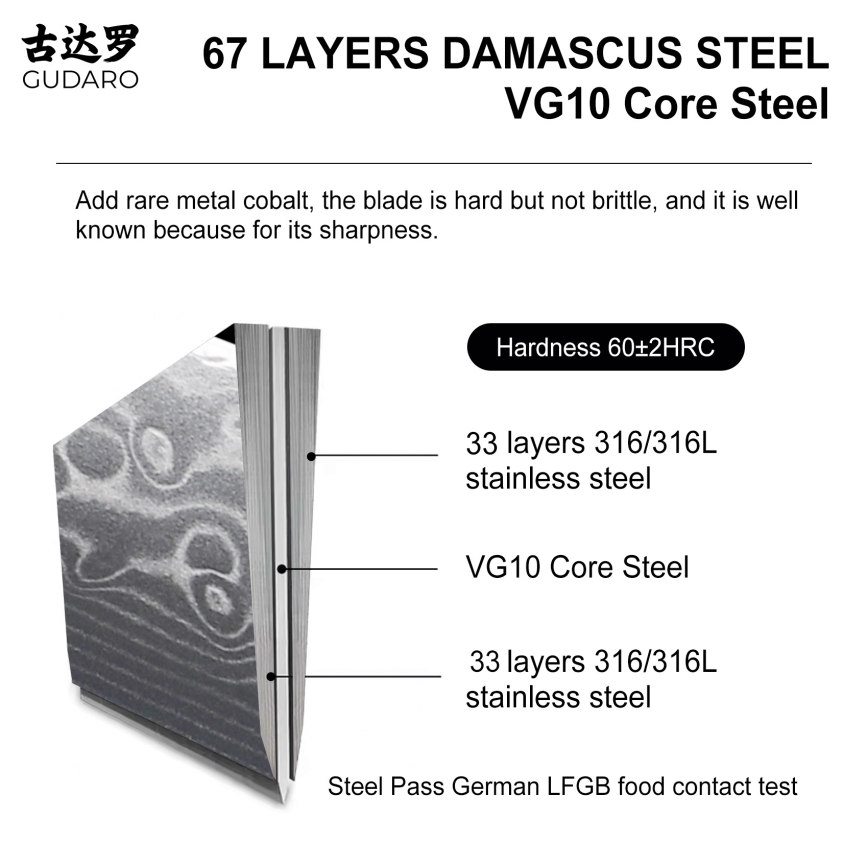 Gudaro – KENSHO 7 részes akácfa konyhakés-készlet állvánnyal