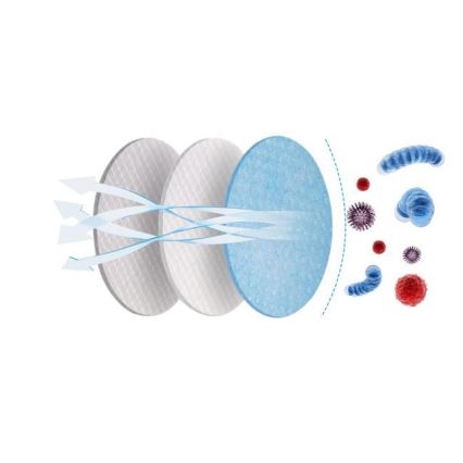 Gyermek méretű maszk FFP2 NR Kids narancssárga 1db