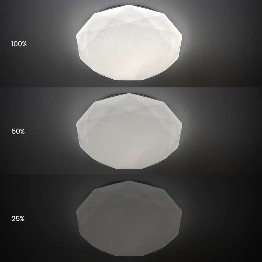 LED dimmelhető mennyezeti lámpatest HEX LED/72W/230V 3000-6000K átm. 50 cm fehér + távirányító