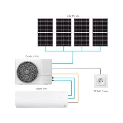 Hibrid napelemes Tuya Wi-Fi 5 kW klímaberendezés, fehér + távirányító