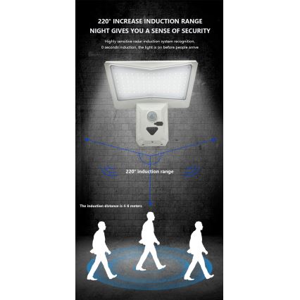 LED Napelemes érzékelős fali lámpa LED/2,6W/5,5V IP65 fehér