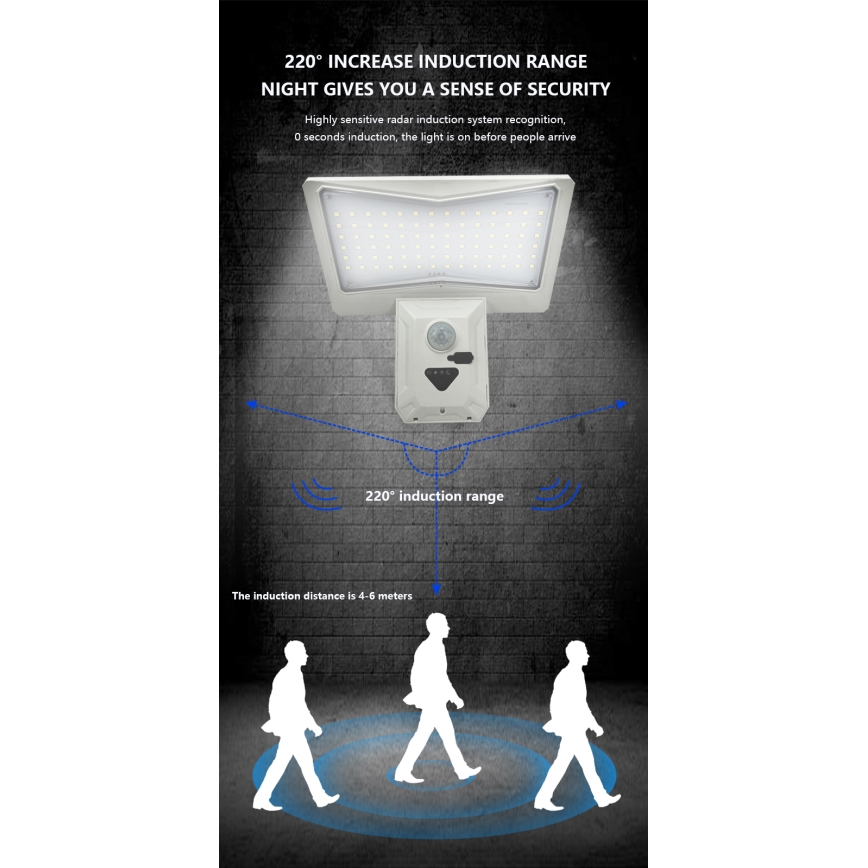 LED Napelemes érzékelős fali lámpa LED/2,6W/5,5V IP65 fehér