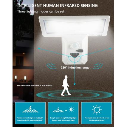 LED Napelemes érzékelős fali lámpa LED/2,6W/5,5V IP65 fehér